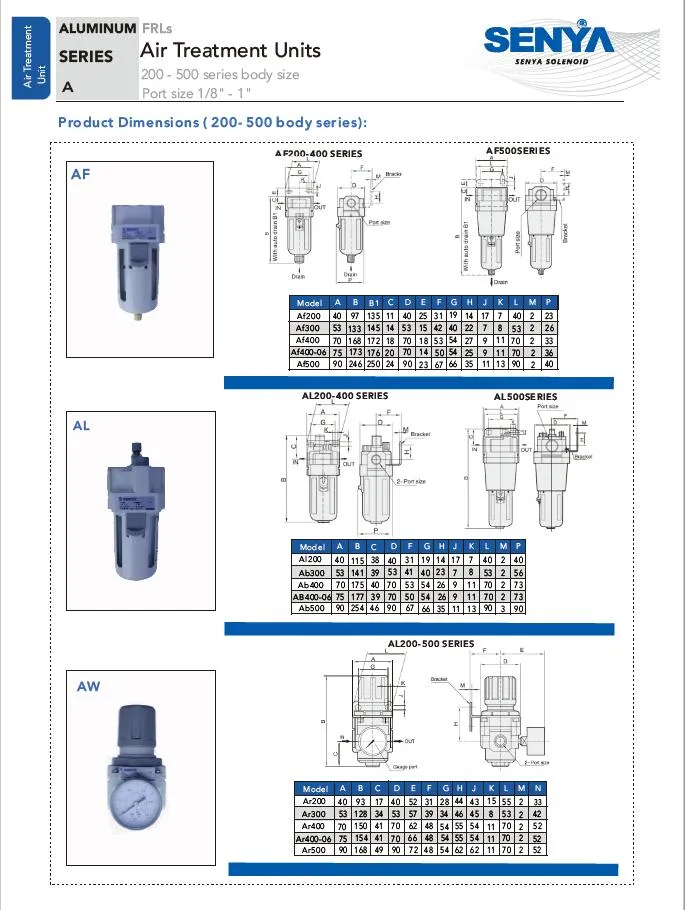 Air Treatment Unit 5