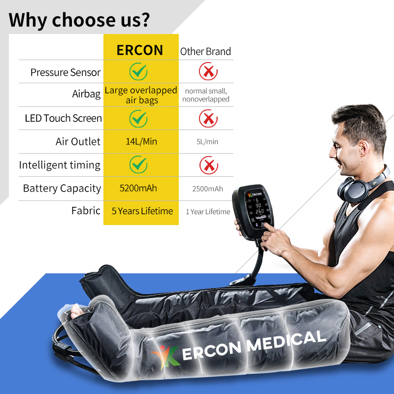 Pressotherapy Foot and Leg Massager Air Dvt Pump Compression Leg Massager Recovery Boots