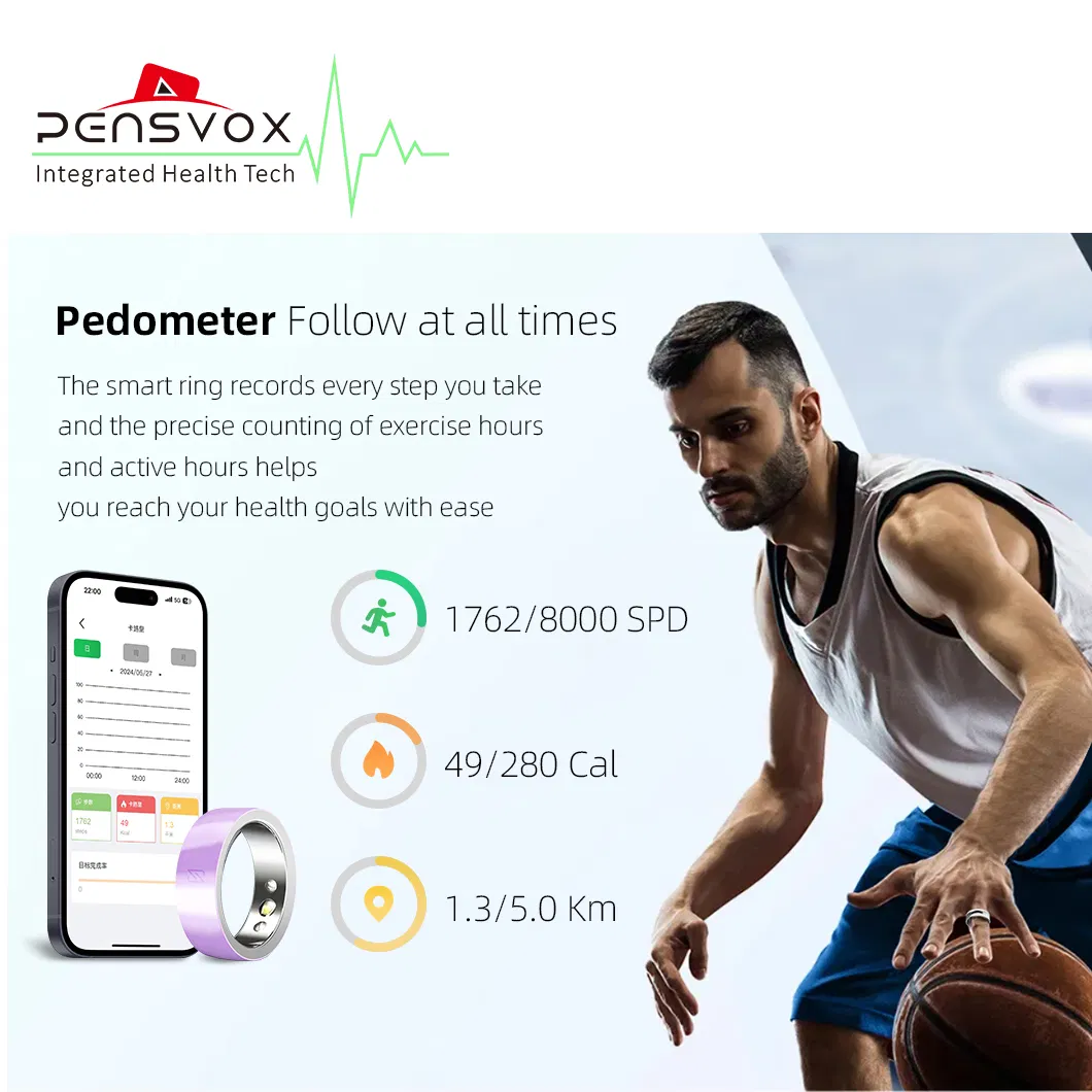 Fitness Gym Management System Integrated Health Tech Smart Ring
