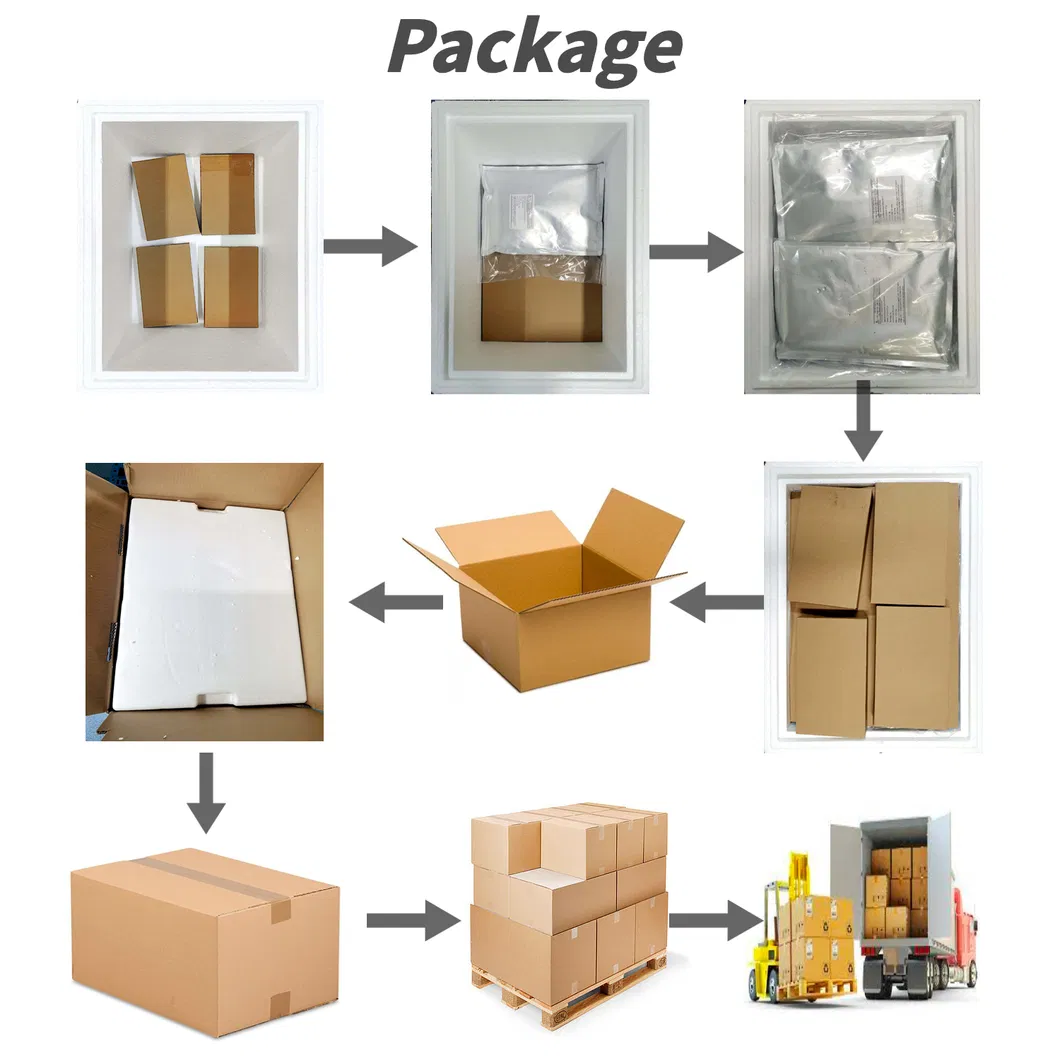 Packaging