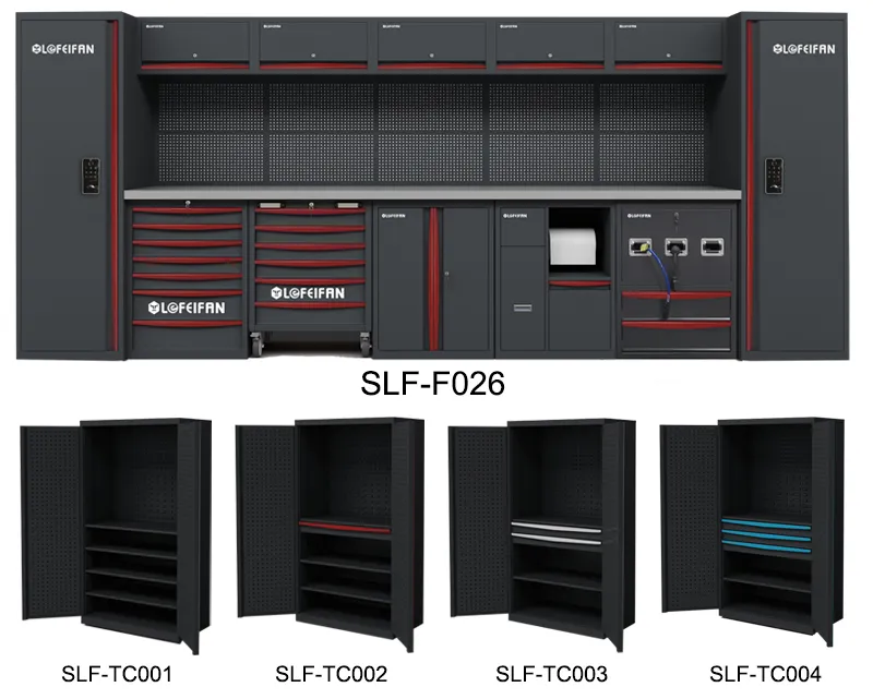 Tool Cabinet Options
