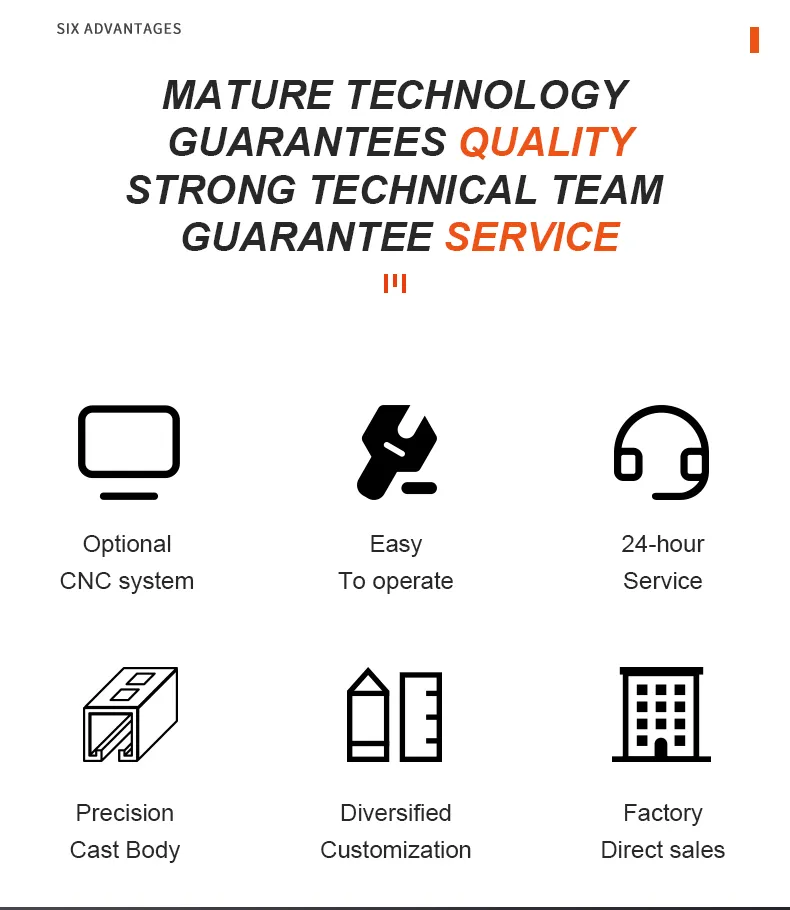 Technical Specifications Display