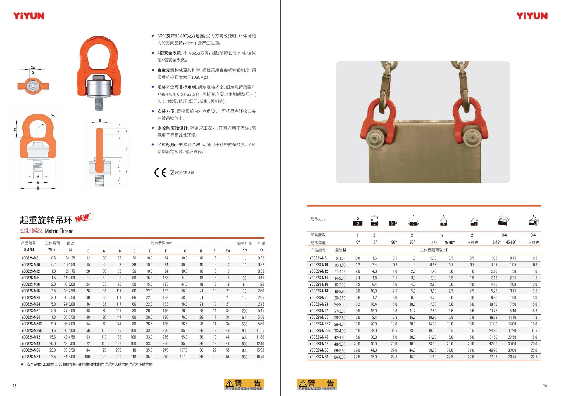 Specification Chart 1