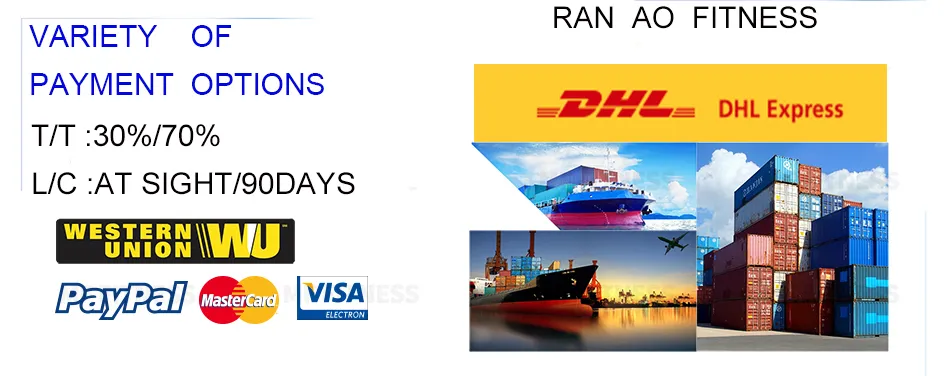 Payment Methods