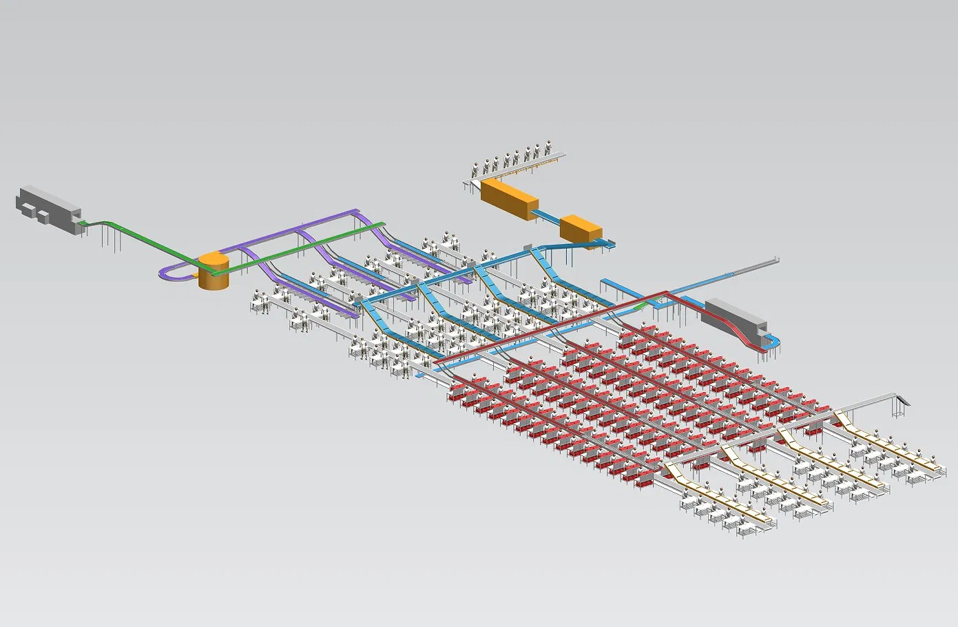 Animal Processing Lines