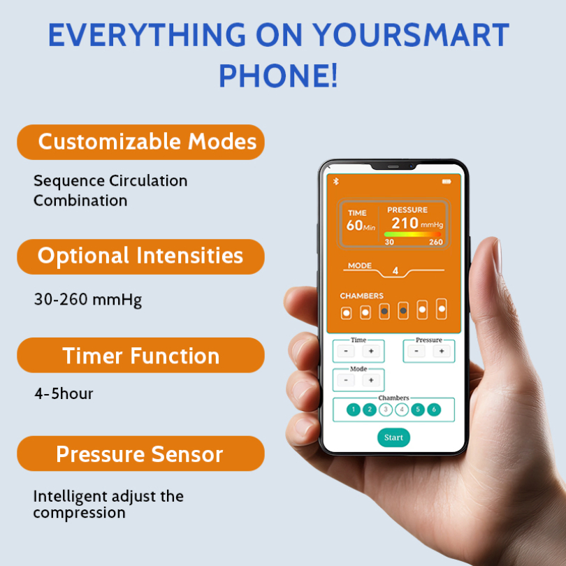 Portable Air Recovery Boots Massager for Gym &amp; Fitness Centers