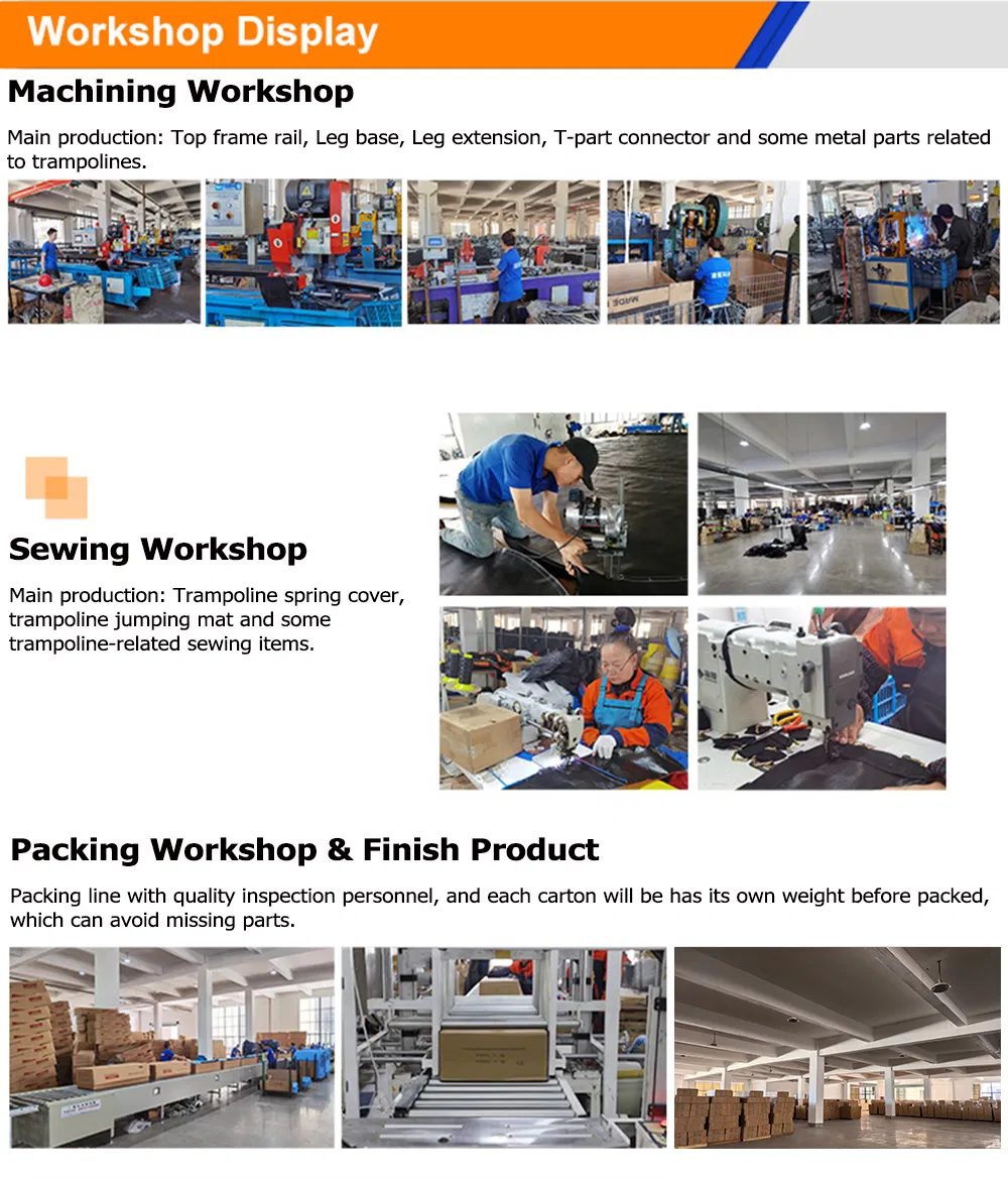 Manufacturing 3