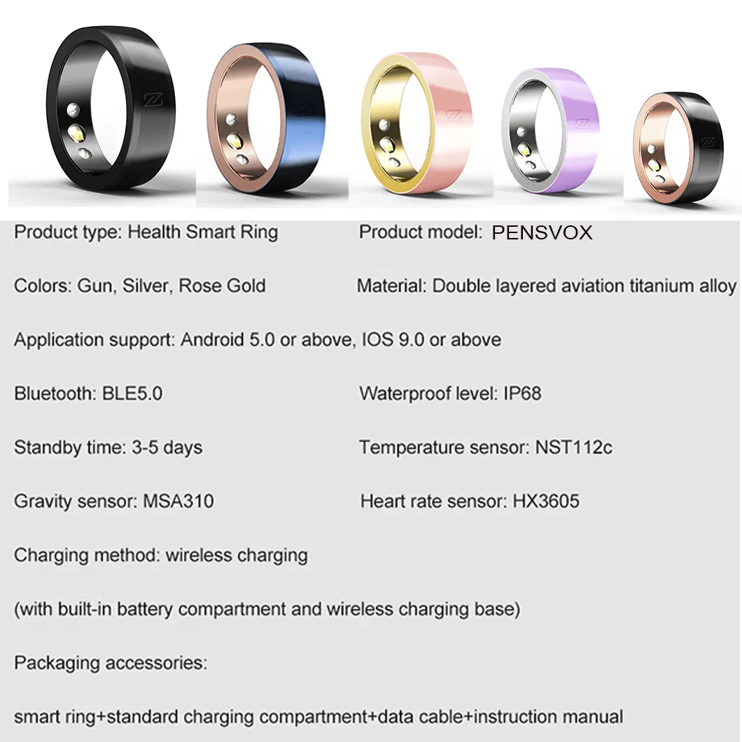 Fitness Gym Management System Integrated Health Tech Smart Ring
