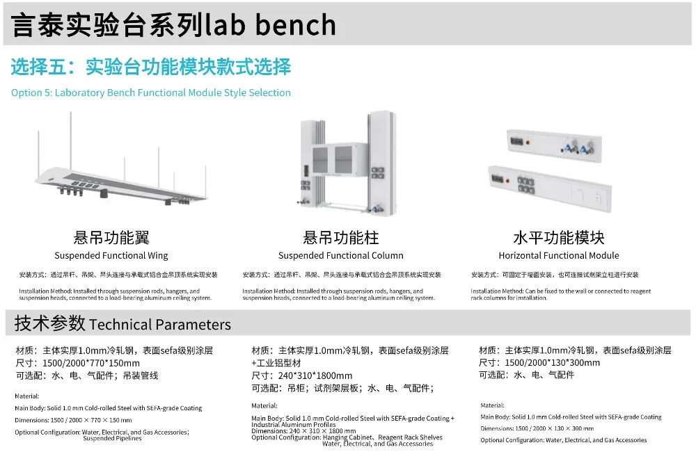Chemical Resistant Bench