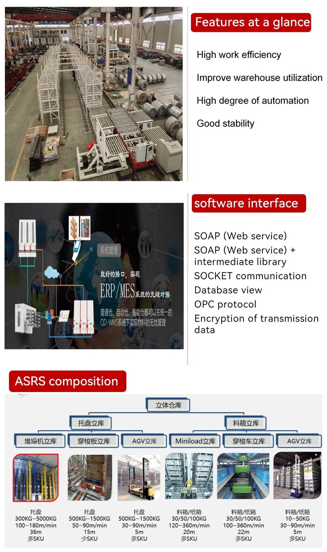 Robotic Storage Solutions 3