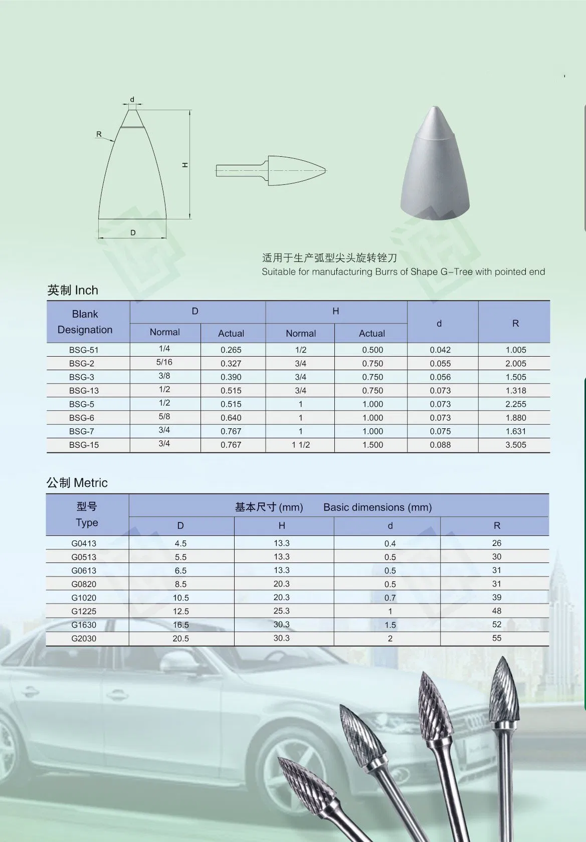 Specification Sheet 1
