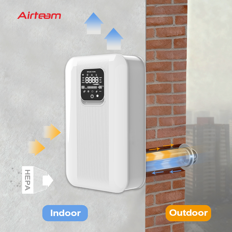 HVAC System Heat Recovery Ventilator Wall Mounted Erv Residential Recuperator