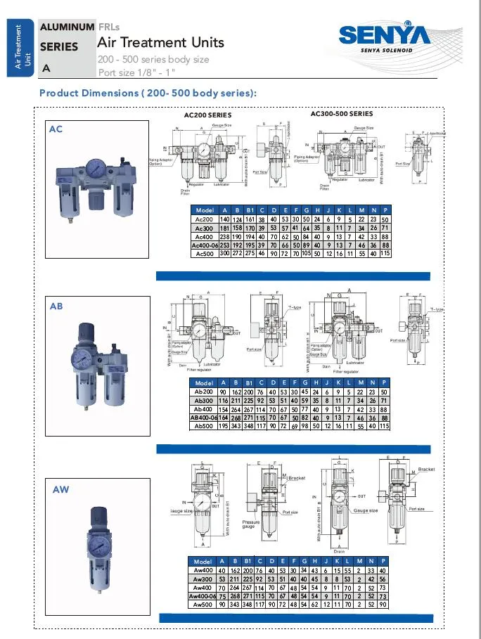 Air Treatment Unit 4