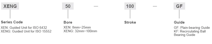 Pneumatic Guide Unit Specifications
