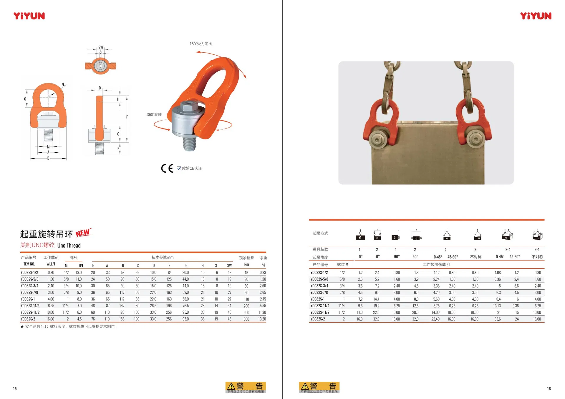 Specification Chart 2