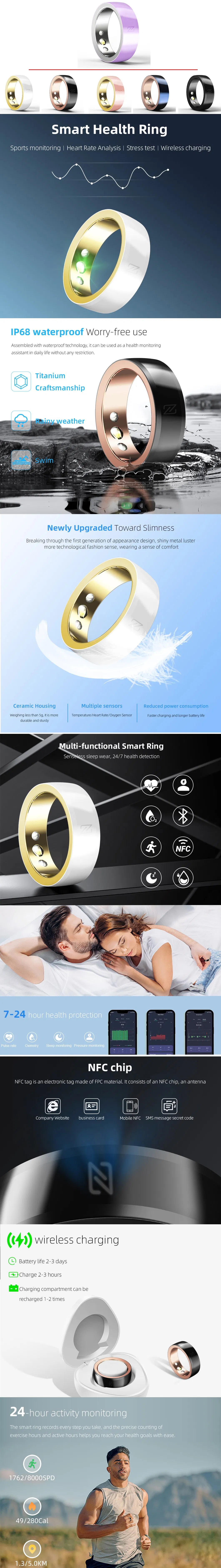 Smart Ring Detail 1