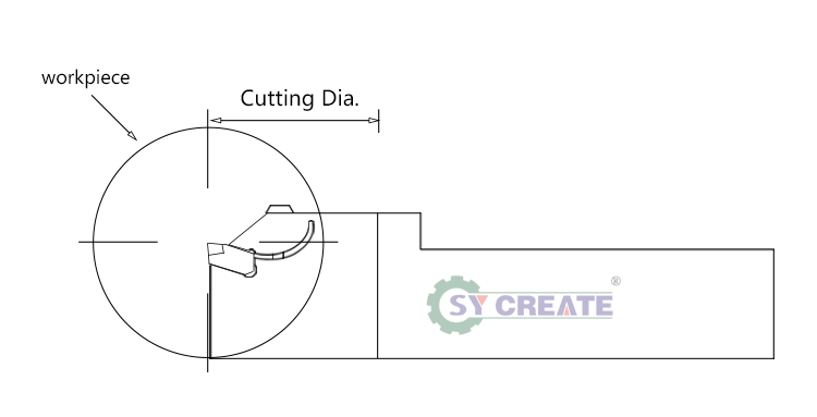 Stehr/L Mini Metal Lathe Machine High Temperature Resistance Increased Depth Grooving Tool Holder CNC Cutting Tools