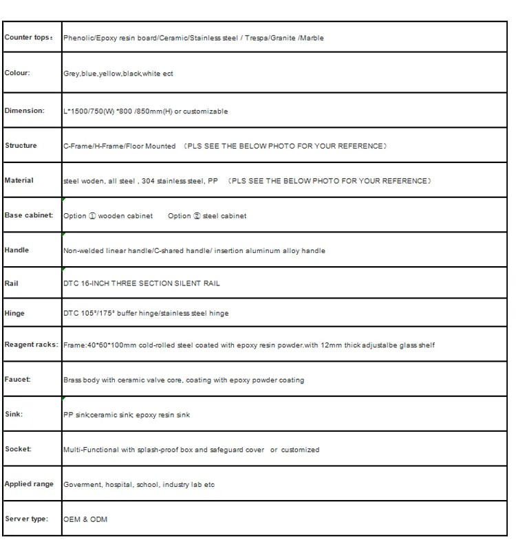 Work Bench Structure