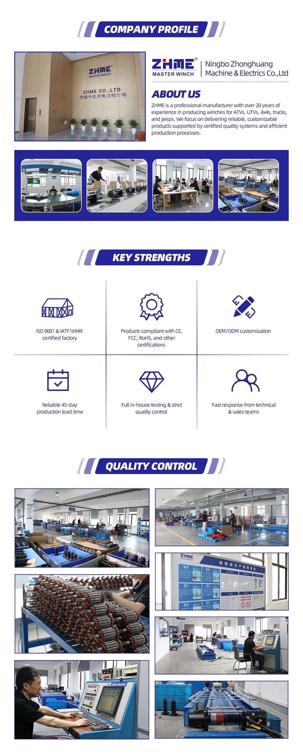 Product Breakdown Sheet