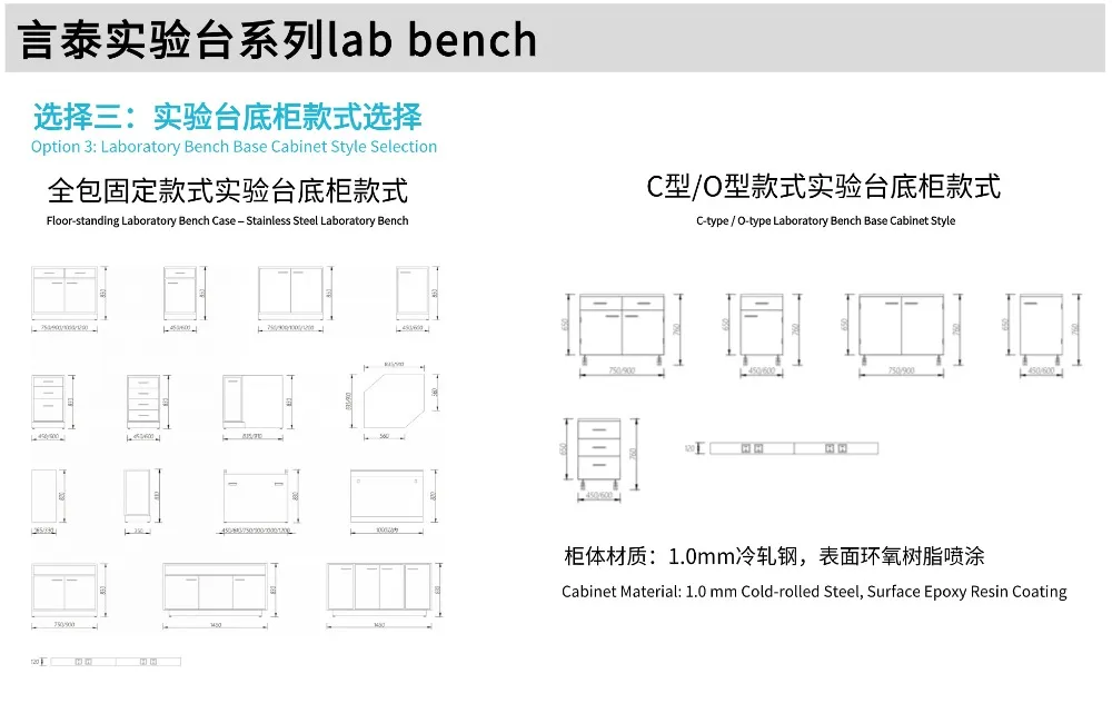 Central Lab Workbench