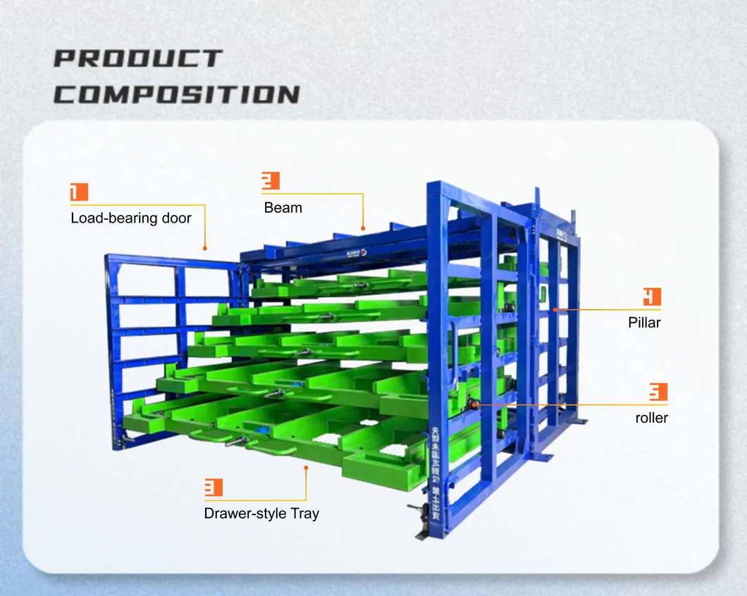 Technical Specifications