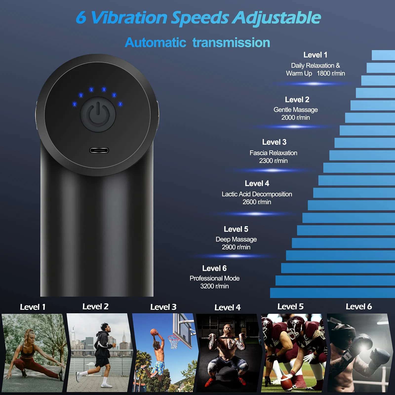 Hot Sales Fitness Equipment Portable Muscle Pain Relief Mini Electric Massage Gun