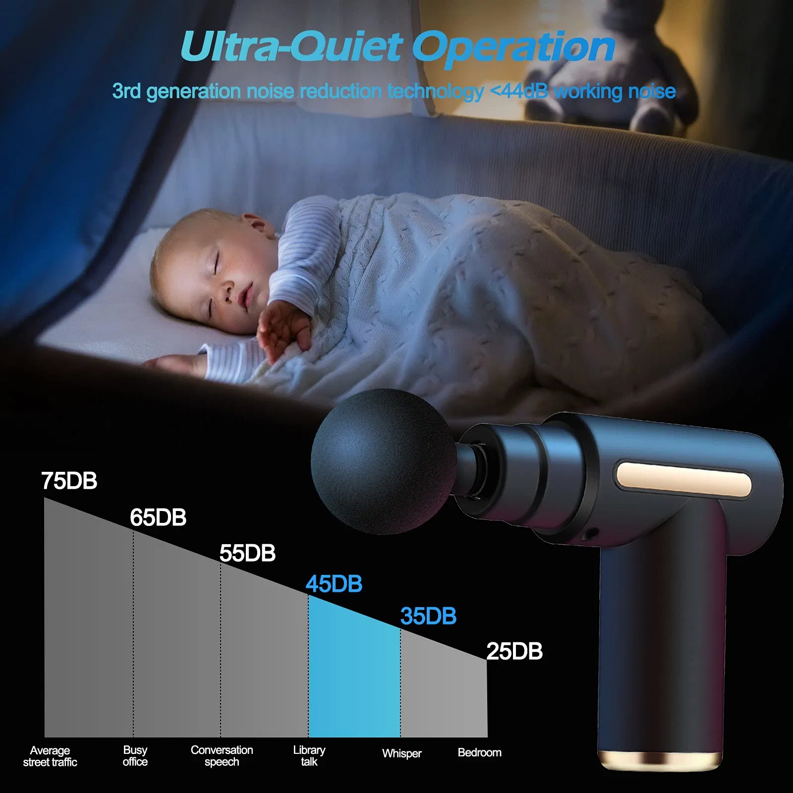 Hot Sales Fitness Equipment Portable Muscle Pain Relief Mini Electric Massage Gun