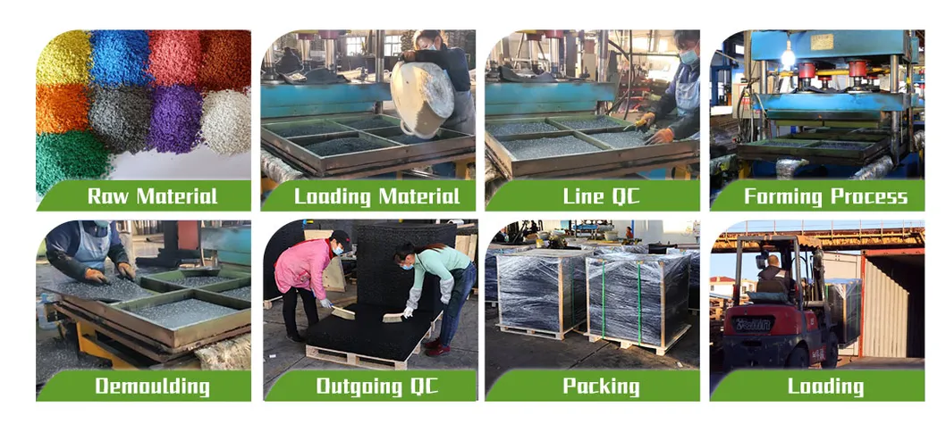 Installation Display