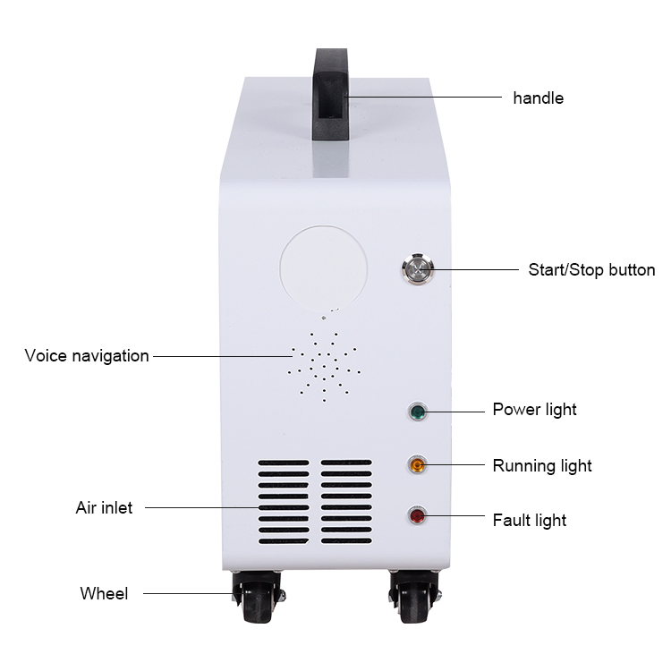 Portable Small DC EV Charger Mobile Fast Charging Station Emergency Outdoor EV Charger for Gbt CCS2 CCS1 Chademo