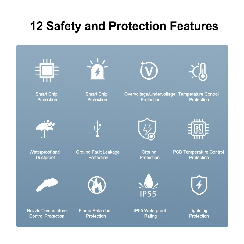 Mobile EV Charger Portable Charger 7kw Charging Station
