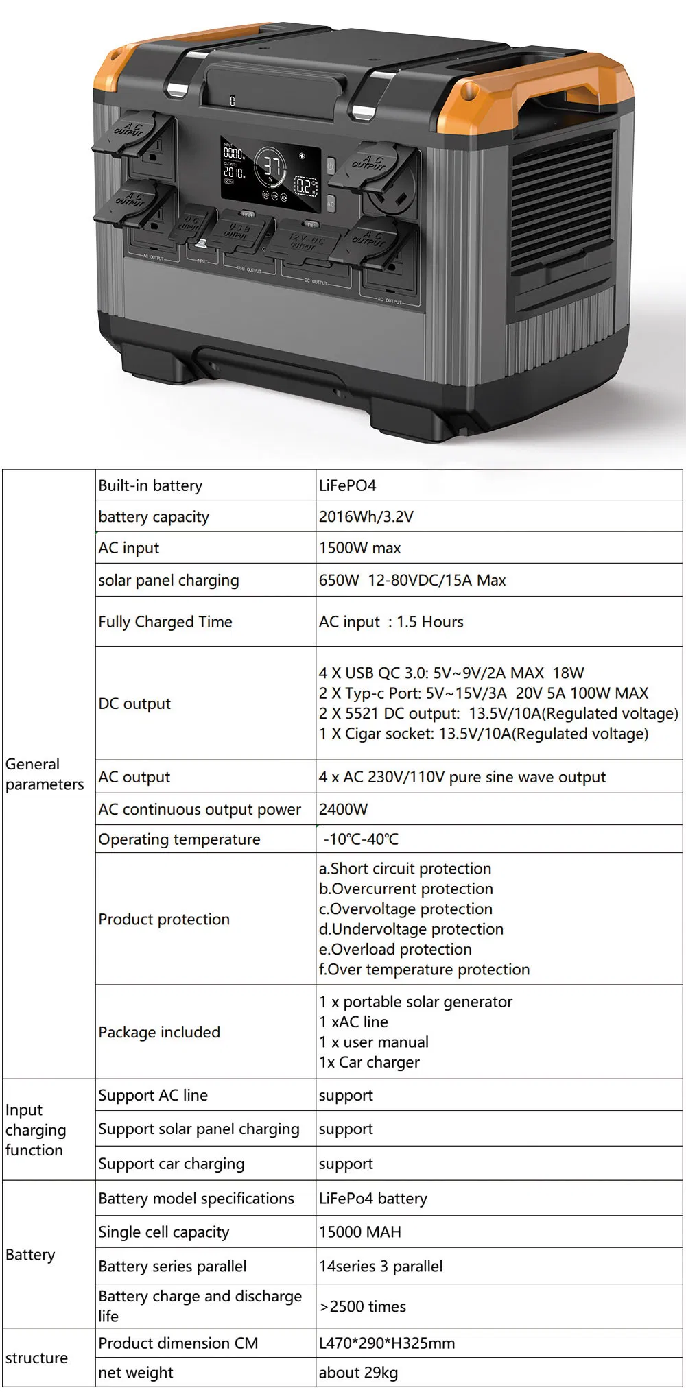 Detailed Component 1