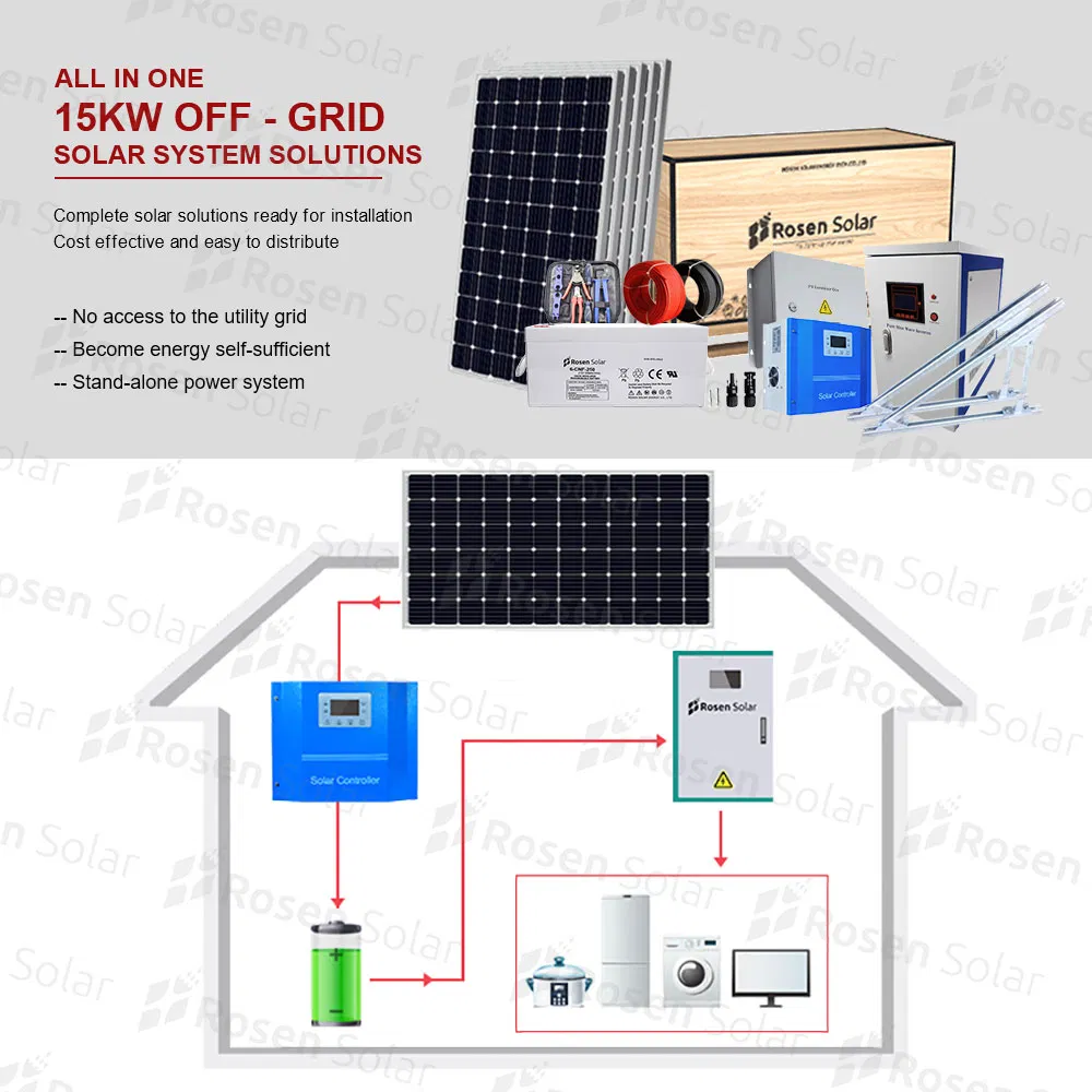 Off Grid Solar System Principle