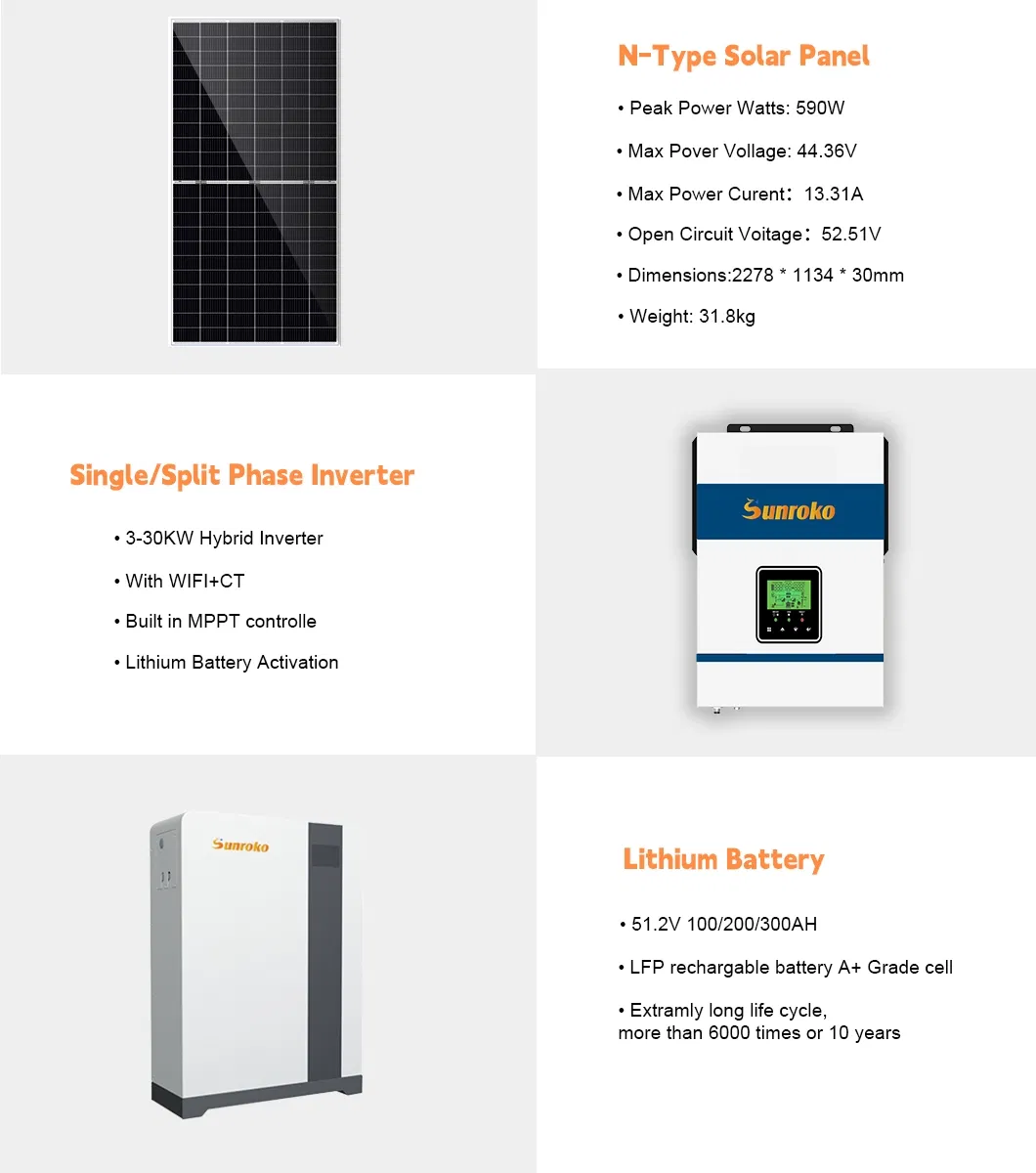 Technical Specifications Chart