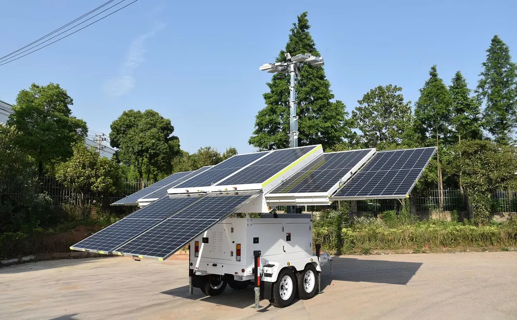 Operational Controls