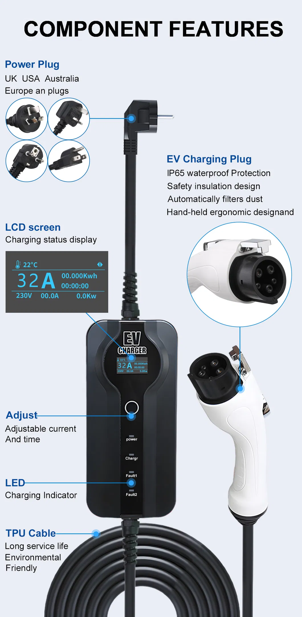 Portable EV Charger View 1