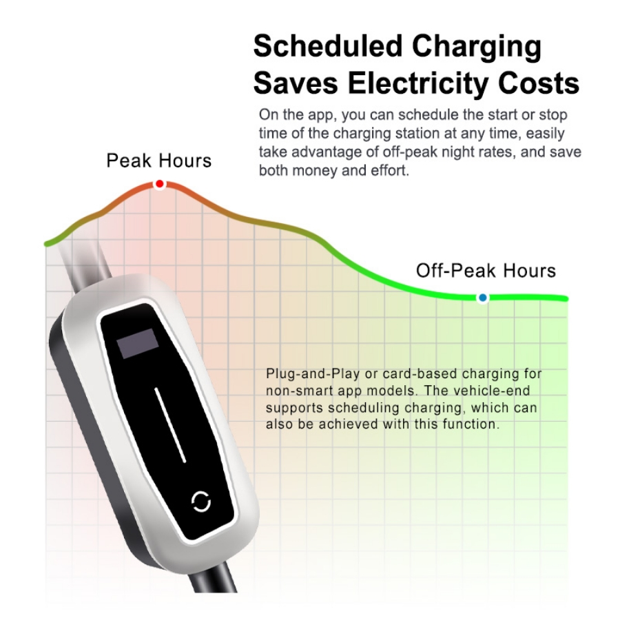 Lightweight 3.5kw 7kw Portable EV Charger for Home Travel