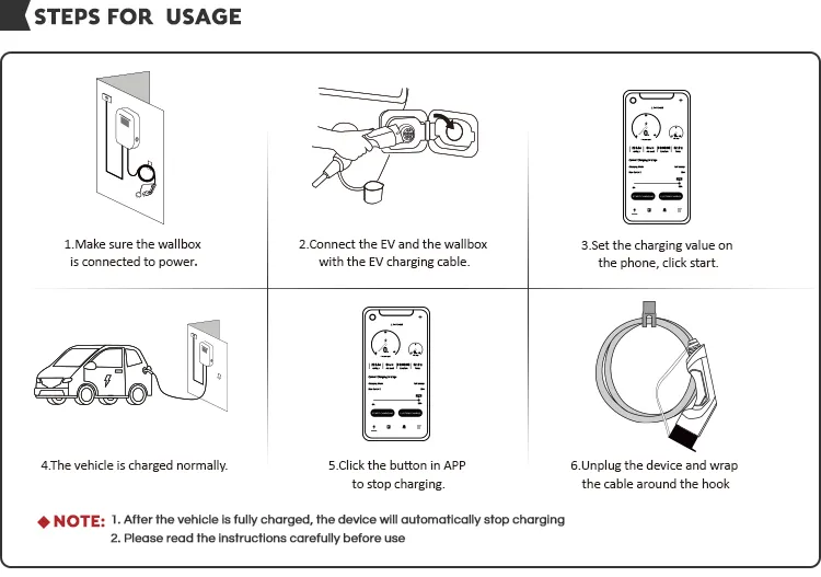 EV Charger Detail 4