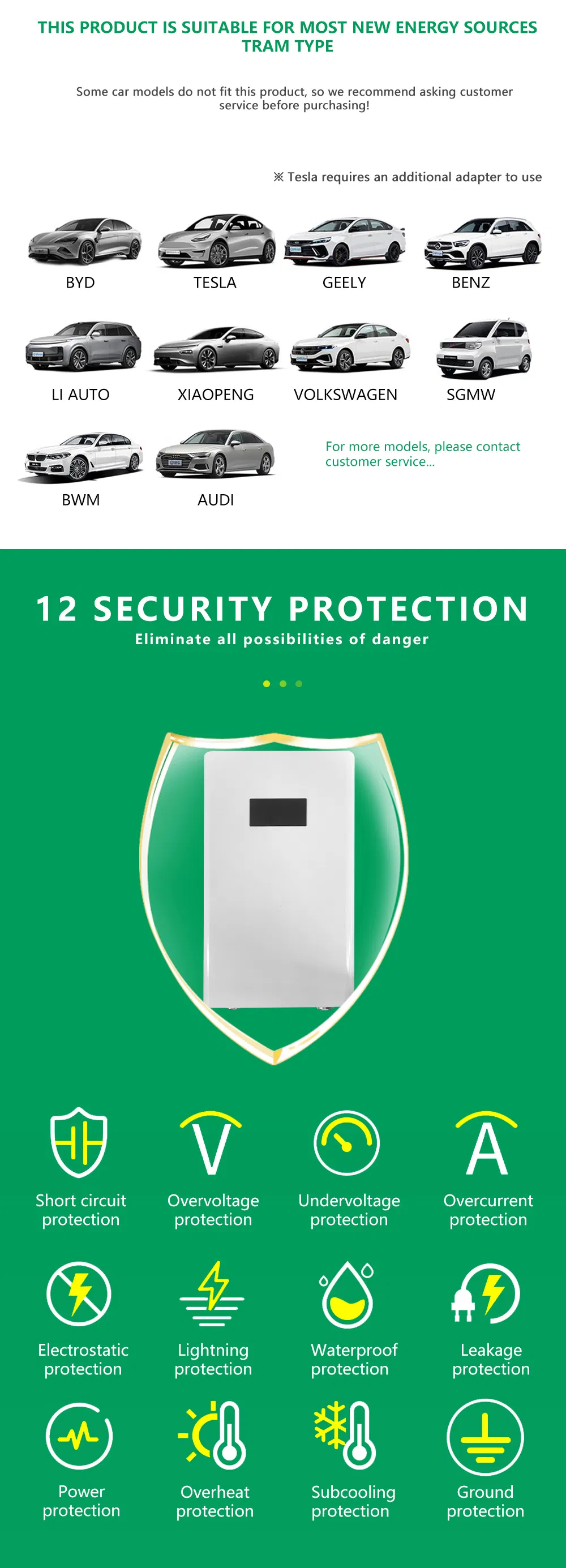 EV Charger Product 3