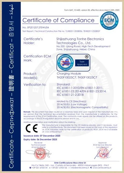 CE Certificate