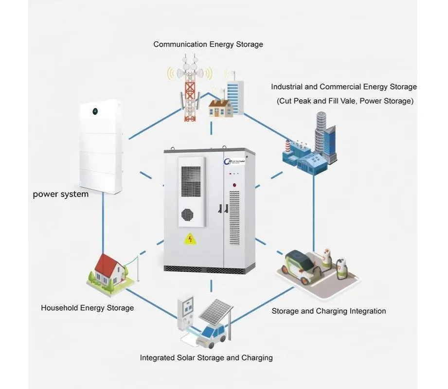 System Specification Chart