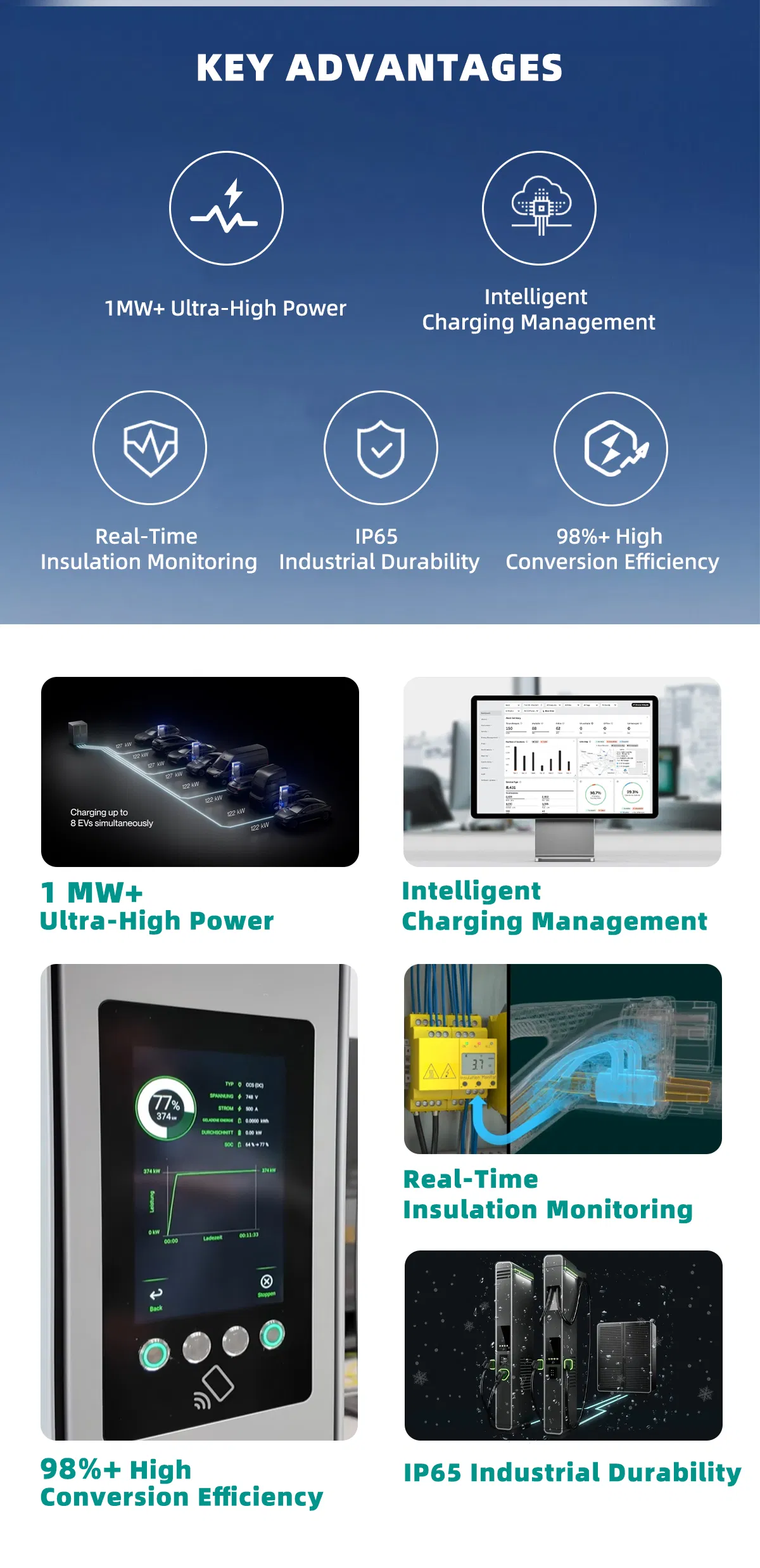 Charging Network for Heavy EVs