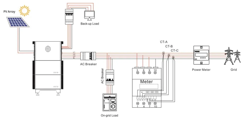 System Connection Diagram