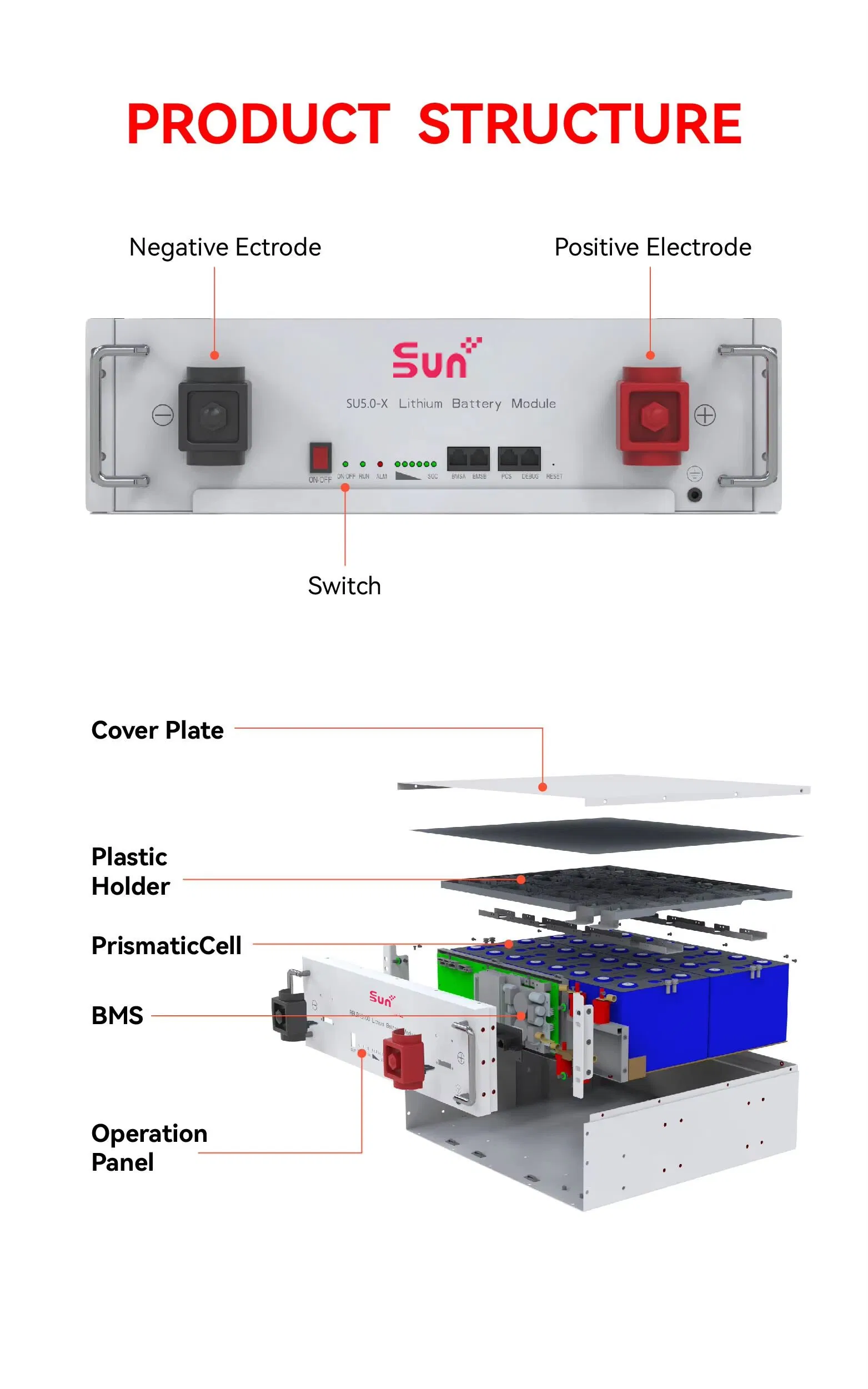 Sunplus 15kwh Lithium-Ion Battery Storage System for Home Solar &amp; off-Grid Backup