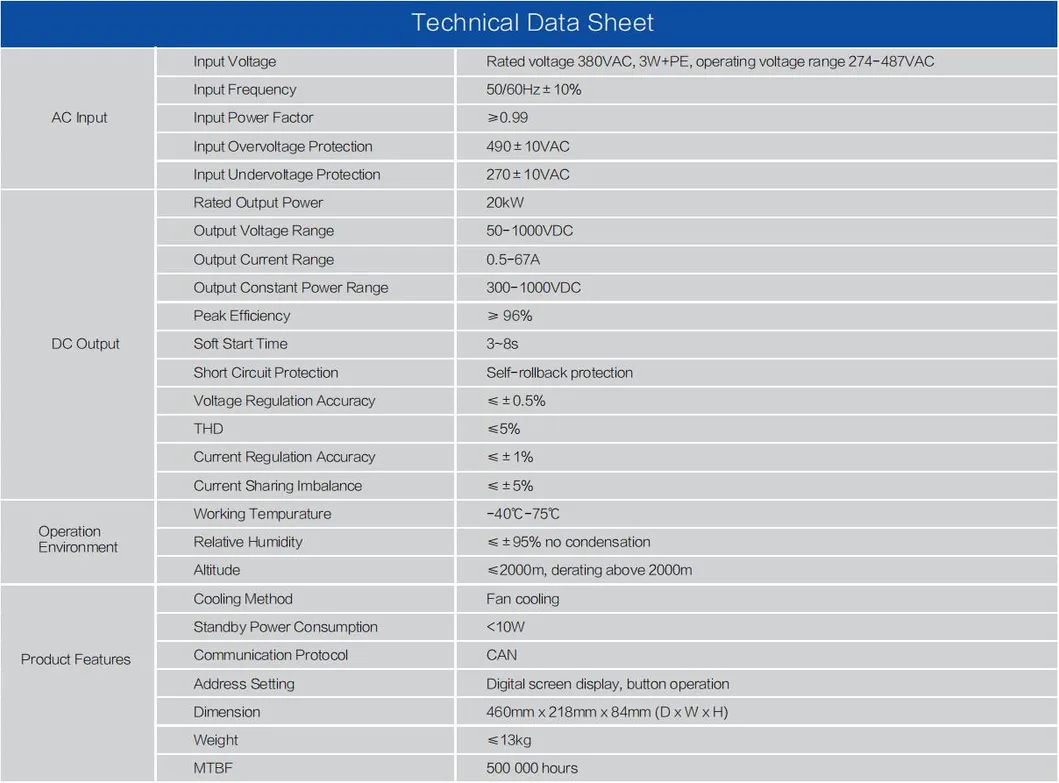 Technical Specifications Overview