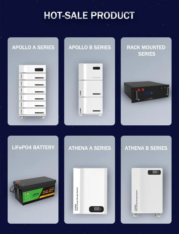 Solar System Backup Power 2