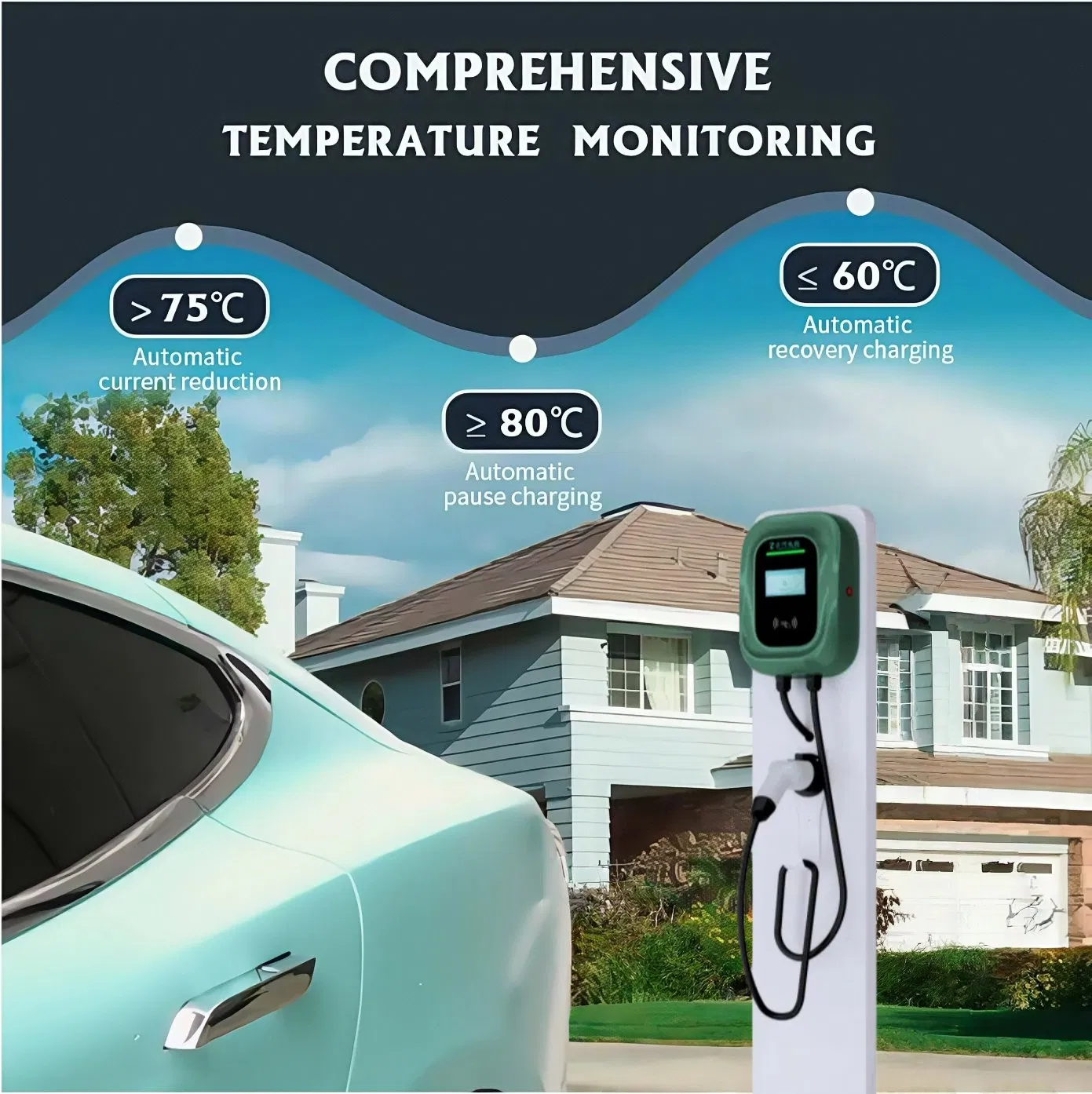 Guhe New Energy Car Charger AC Home EV Charger Type 2 7kw 32A EV Charging Station