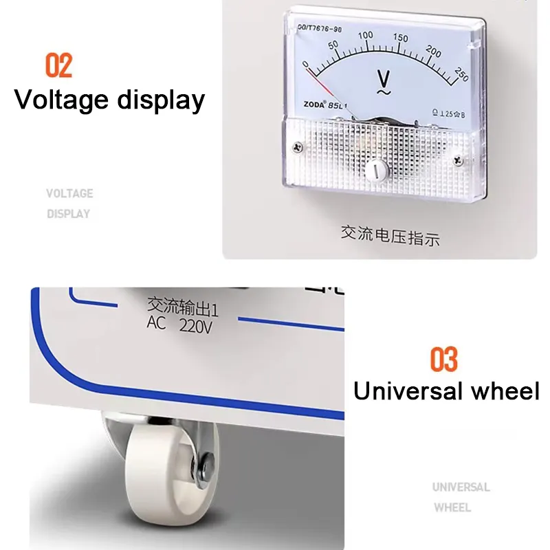 Controller Interface