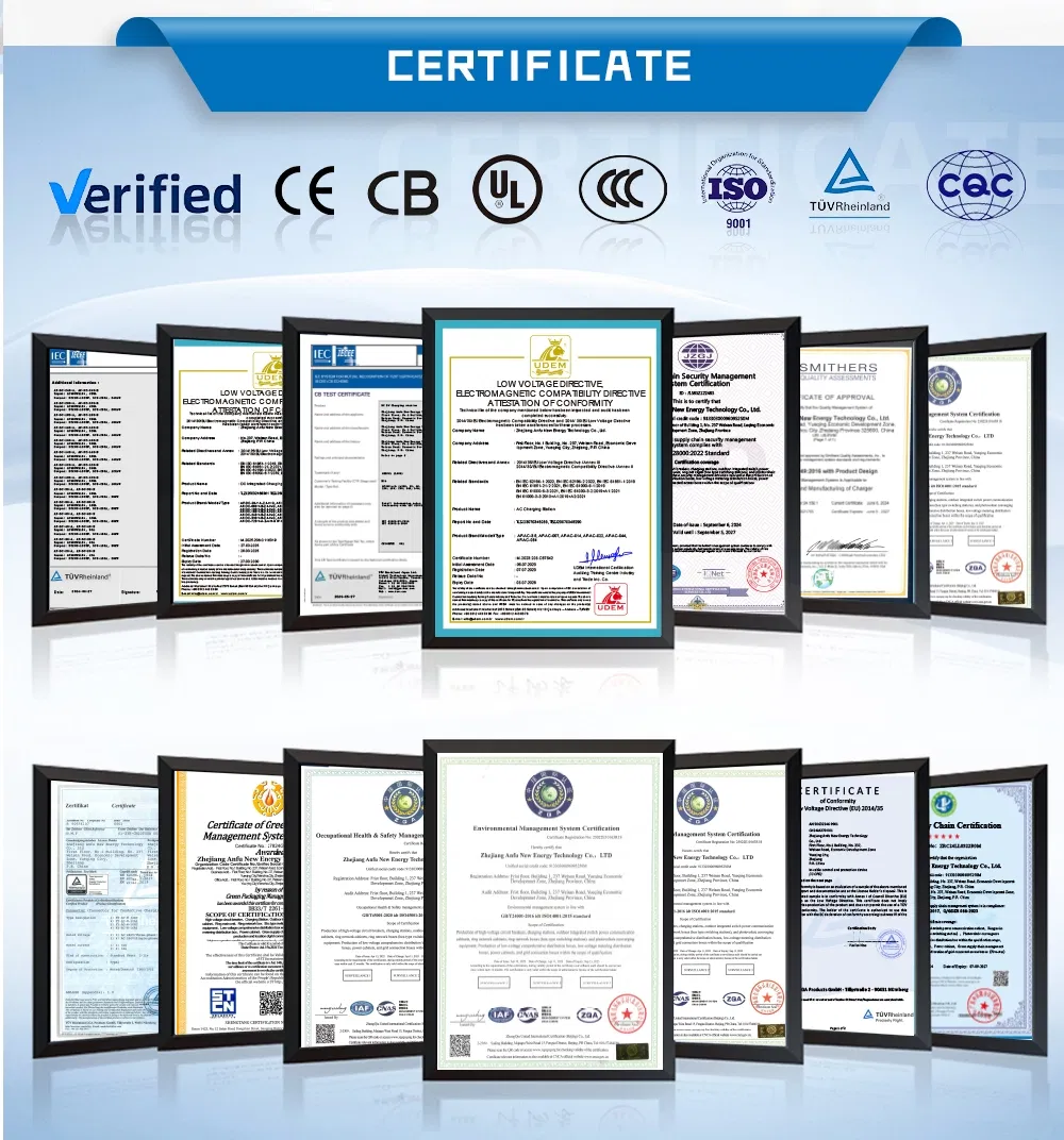 Safety Certifications