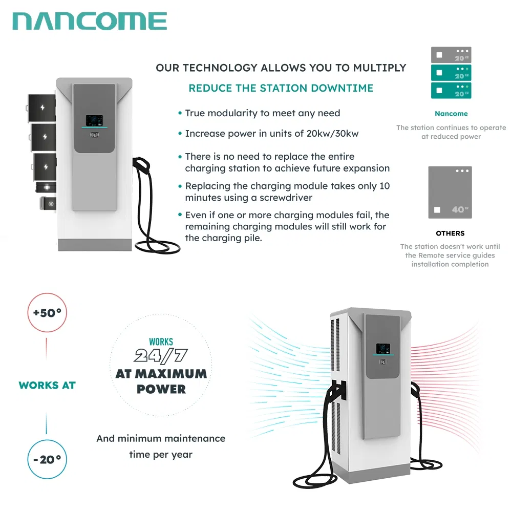 Nancome Commercial DC Charger for Railway Stations with Smart Charging Infrastructure 60kw