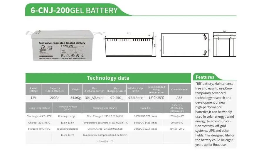 Solar Component 3